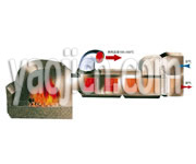 GMF系列燃煤高温热风炉